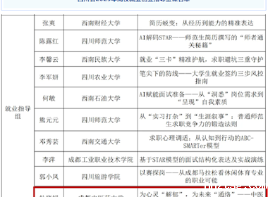 我校就业创业指导课程连续三年获评省级“金课”